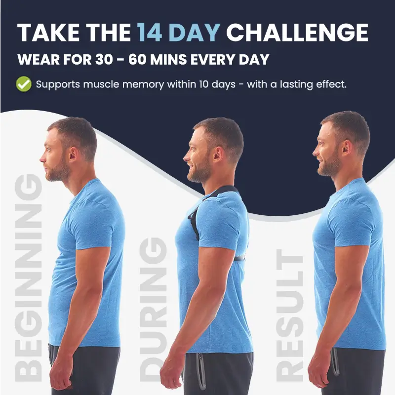 Invisible Posture Corrector
